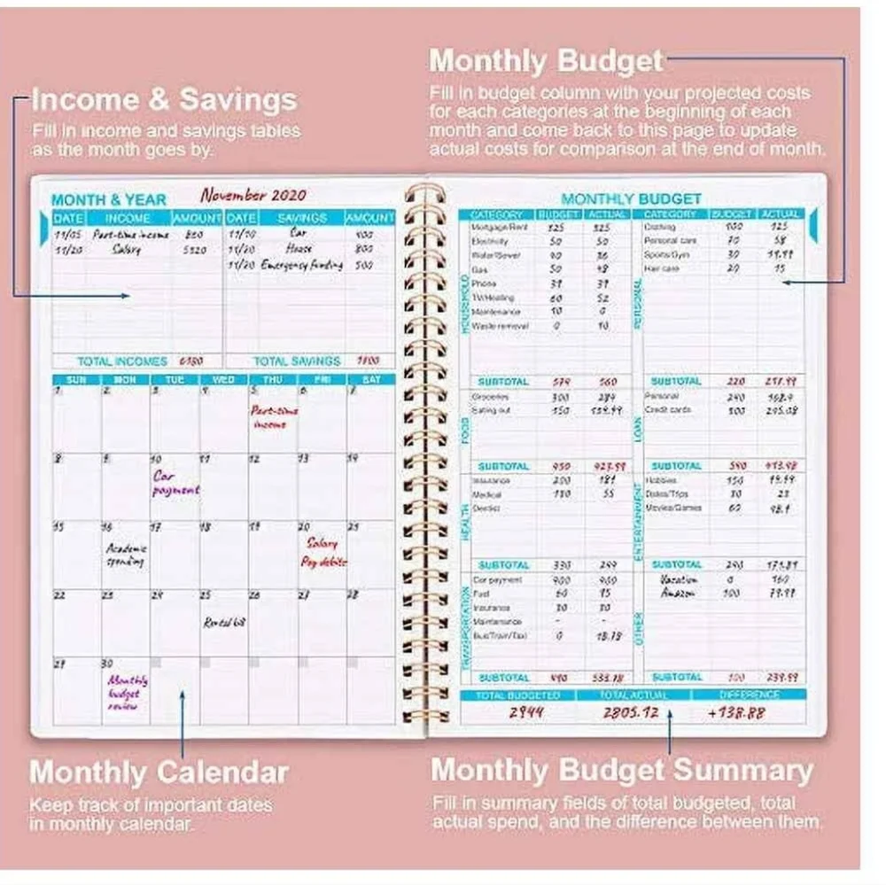 New Monthly Budget Planner Book with Expense Tracker Notebook. A Best Seller!